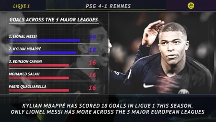 Ligue 1: 5 things you didn't know