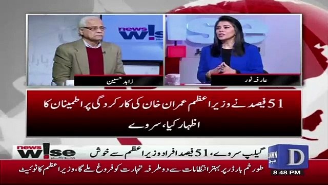 If The Gallup Survey Had Been Conducted On Party Based The Results Could've Been Different..