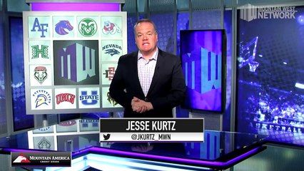 MW Men’s Basketball Player of the Week – 1/28/19