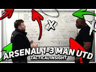 How Man Utd Did A Number On Us! | AFTV Tactical Insight ft Graham Brooks