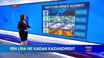 Dolar ve Euro Kuru Bugün Ne Kadar? Altın Fiyatları - Döviz Kurları - 31 Ocak 2019