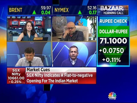 Ashwani Gujral's Stock Views for January 29