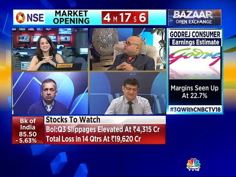Mitessh Thakkar's Stock Views for January 29