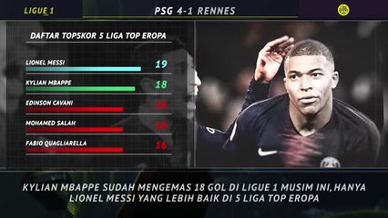 5 Things - Mbappe Haus Gol Bersama PSG