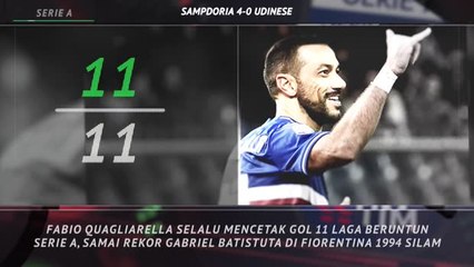 5 Things - Kapan Quagliarella Berhenti Mencetak Gol?