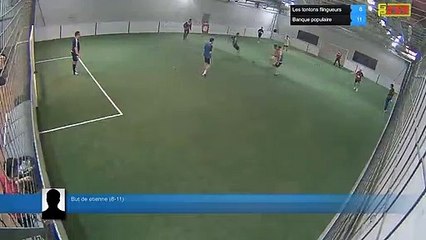But de etienne (8-11) - Les tontons flingueurs  Vs Banque populaire  - 28/01/19 20:00 - Ligue B