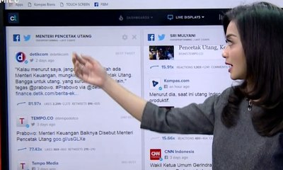 Warganet Soroti Kontroversi Menteri Pencetak Utang