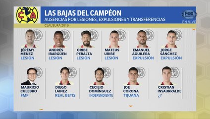 Agenda FS: Las bajas del América