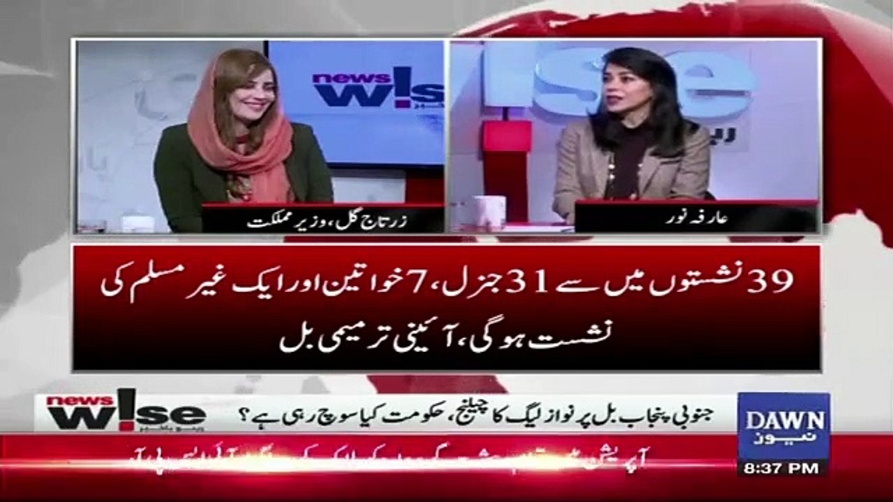 Will Your Govt Accept PMLN's Constitutional Amendment On South Punjab Province..