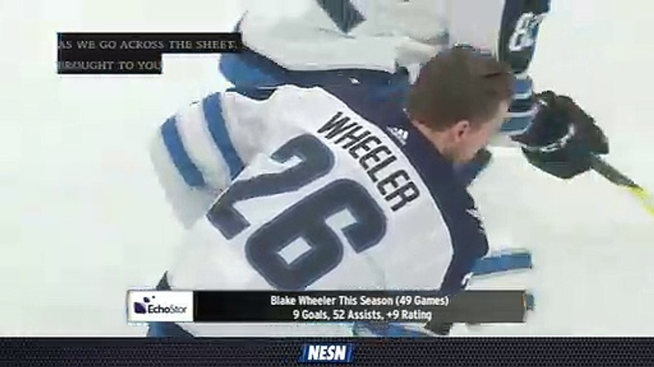 Blake Wheeler Continuing To Thrive For Jets