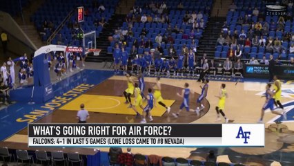 Air Force Basketball Coach Dave Pilipovich on His Team's Goals for the Rest of the Season