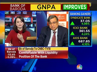 BoB on Q3 performance and outlook going forward