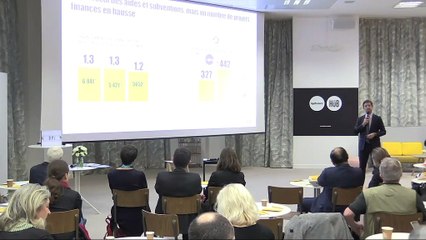 Bilan d'activité 2018 Bpifrance - Conférence de presse - 31/01/2019