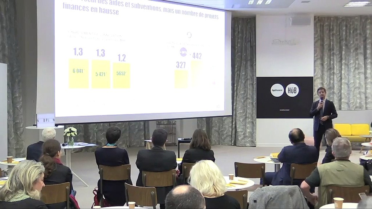 Bilan d'activité 2018 Bpifrance - Conférence de presse - 31/01/2019