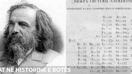 Si ndikuan ëndrrat në historinë e botës