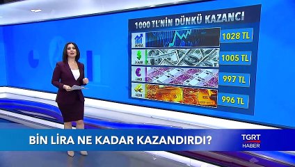 Dolar ve Euro Kuru Bugün Ne Kadar? Altın Fiyatları - Döviz Kurları - 30 Ocak 2019