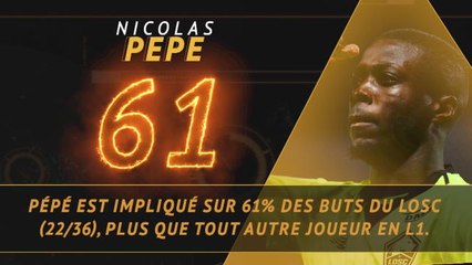 23e j. - Les tops et les flops