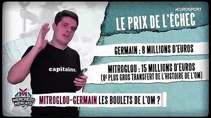 Germain - Mitroglou : comment l'OM s'est fait prendre à son propre jeu