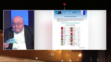 Ora News - "Ju flet Moska": Shqipëria ka kontigjentin e 18 në KFOR me 28 vende