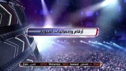 أرقام وإحصائيات آسيوية