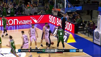 Unicaja Malaga - Valencia Basket Highlights | 7DAYS EuroCup, T16 Round 5