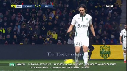 Score Summary: 90, 90, 88