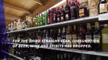 Alcohol Consumption Falls Again in the US