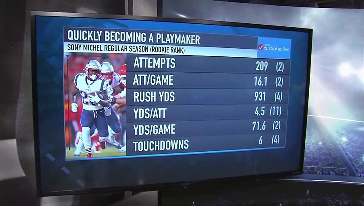 Was Patriots RB Sony Michel Worth a First-Round Pick?