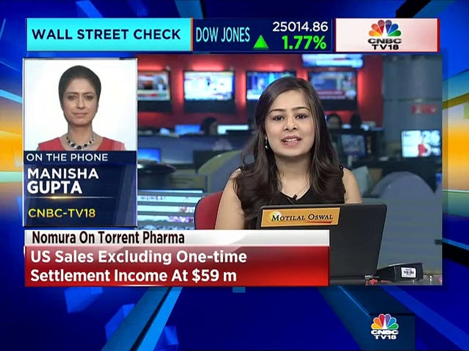 Update on commodities market