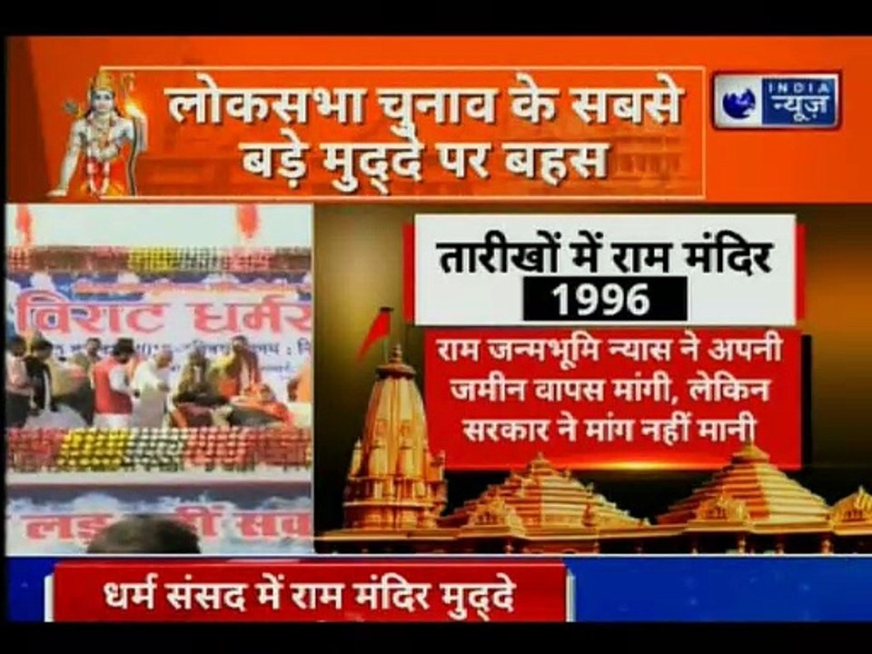 कुंभनगरी में परम धर्म संसद का फैसला, 21 फरवरी से शुरू होगा राम मंदिर निर्माण