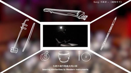 Mutalk [Jan] Ep.3 - What makes Chinese music distinct?