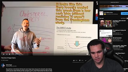 Chris Kruger vs Vegan Gains(03)