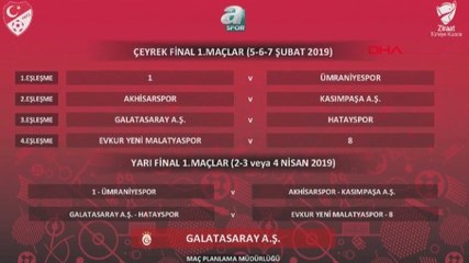 Ztk'da Çeyrek Final İlk Maçlarının Programı Açıklandı