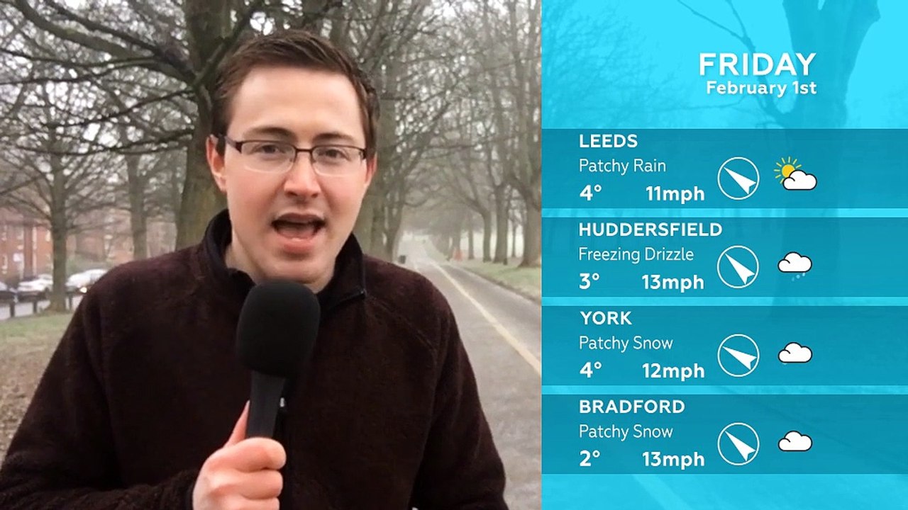 WEATHER: February 1st 2019
