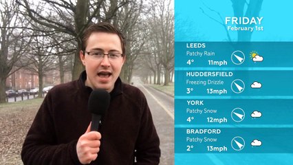 WEATHER: February 1st 2019