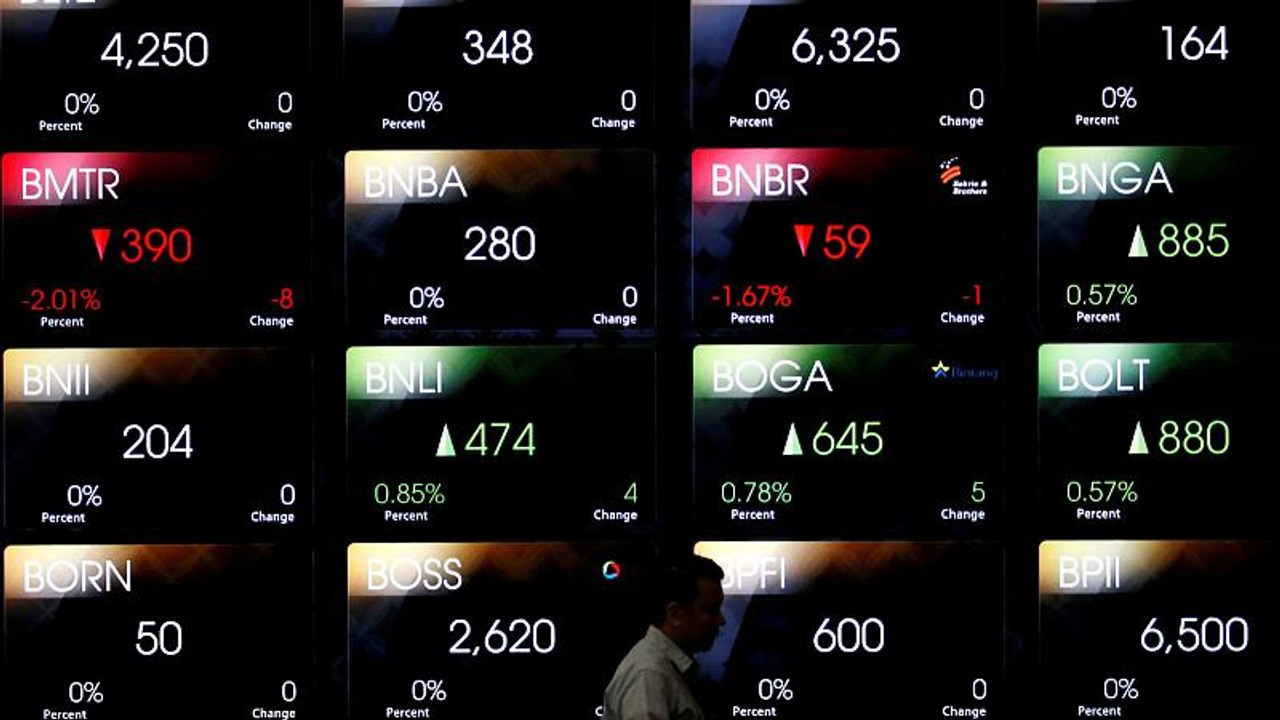 Asia stocks hit four-month high as Fed turns more cautious; dollar sags