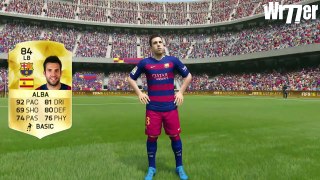 FIFA 16 Speed Test  Fastest players   Without The Ball