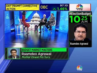 Here's what Confederation of Indian Industry expects from the budget 2019