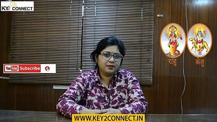 राहु केतु से क्यों इतना डरते हैं- - Rahu Ketu - Daily Astrology- Accurate Horoscope - Shalini Sharma