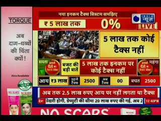 Interim Budget 2019: 5 लाख तक के इनकम पर अब कोई टैक्स नहीं देना होगा, मोदी सरकार की बड़ी सौगात