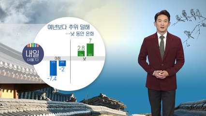 [날씨] 예년보다 추위 덜해...낮 동안 온화 / YTN