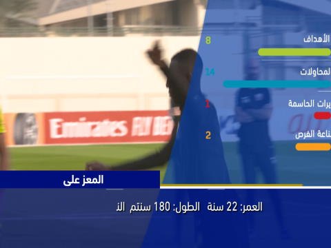 كأس آسيا 2019: وجهًا لوجه .. المعز علي × أوساكو