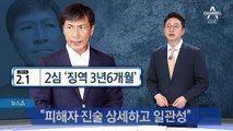 재판부 “피해자 김지은 진술 상세하고 일관성”