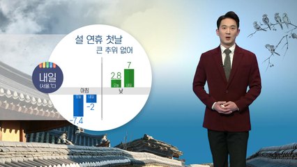 [날씨] 설 연휴 첫날 큰 추위 없어요....낮부터 미세먼지 ↑ / YTN