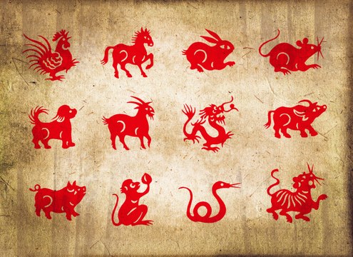 Quel signe astrologique chinois êtes-vous ?