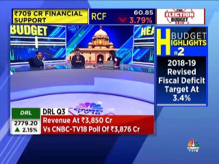 Saurabh Mukherjea says stage set for a rate cut