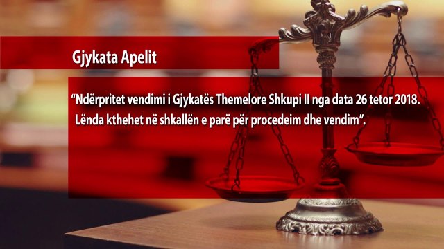 Rinis nga fillimi gjyqi për “pronësinë” e Lëvizjes BESA
