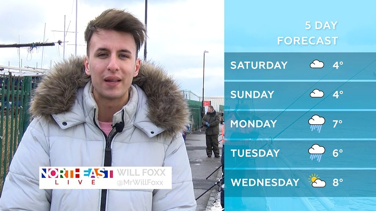 WEATHER: February 2nd 2019