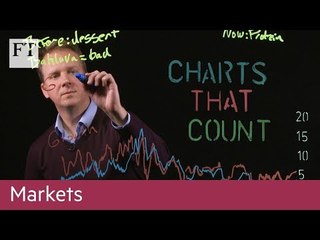 Charts That Count: sovereign debt is protein, not dessert