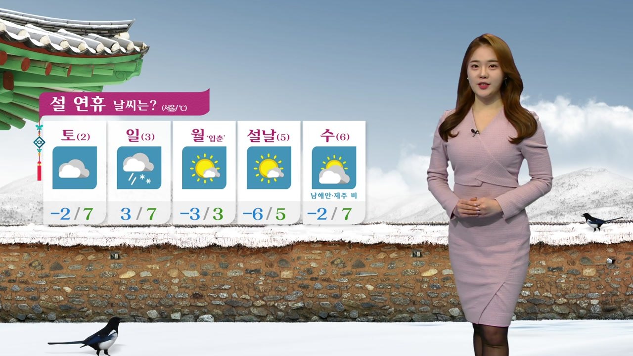 [날씨] 설 연휴 첫날 흐림...미세먼지 주의 / YTN